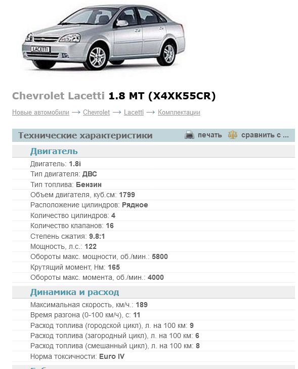 screenshot-chevrolet-lacetti.infocar.ua-2024_05.17-09_17_12.png.780660677524c234b6a415b1209ecea1.png