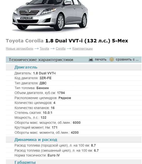 screenshot-toyota-corolla.infocar.ua-2024_05.17-09_16_43.png.6e563dfcc6981518d0e5b8d421f66b59.png