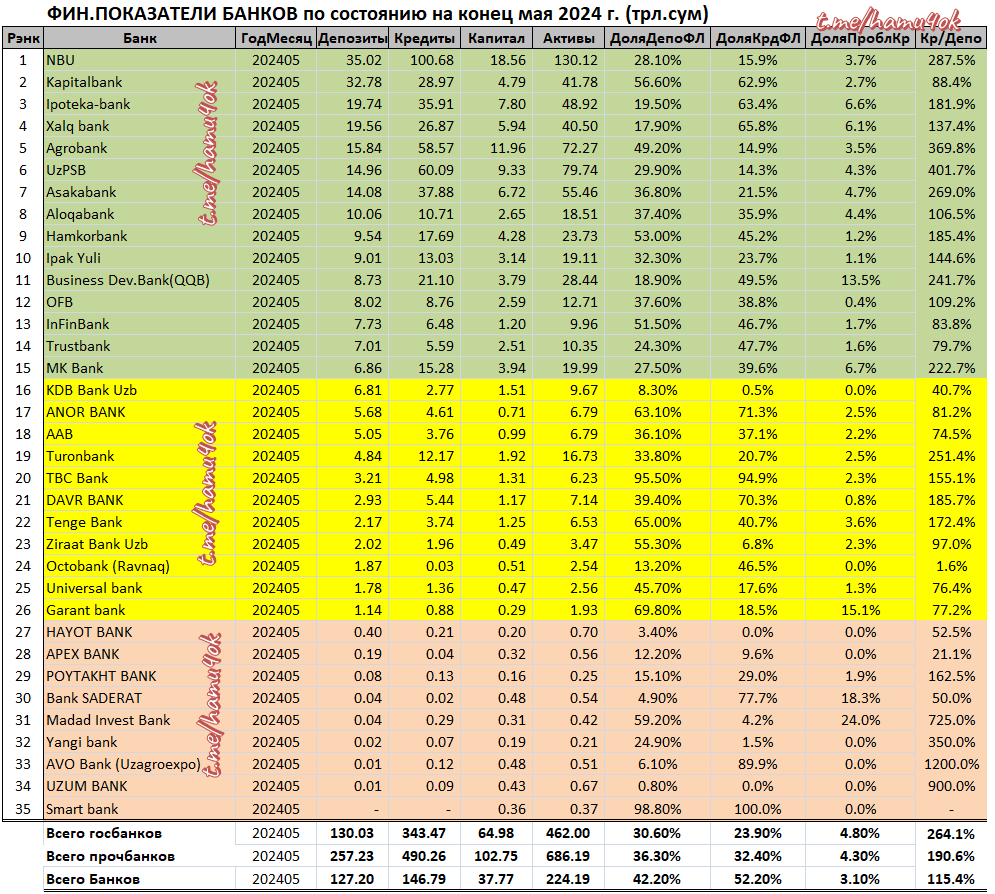 Financials_202405.png.4b340bf6141e1cfc60f09ddd1bc5493b.png