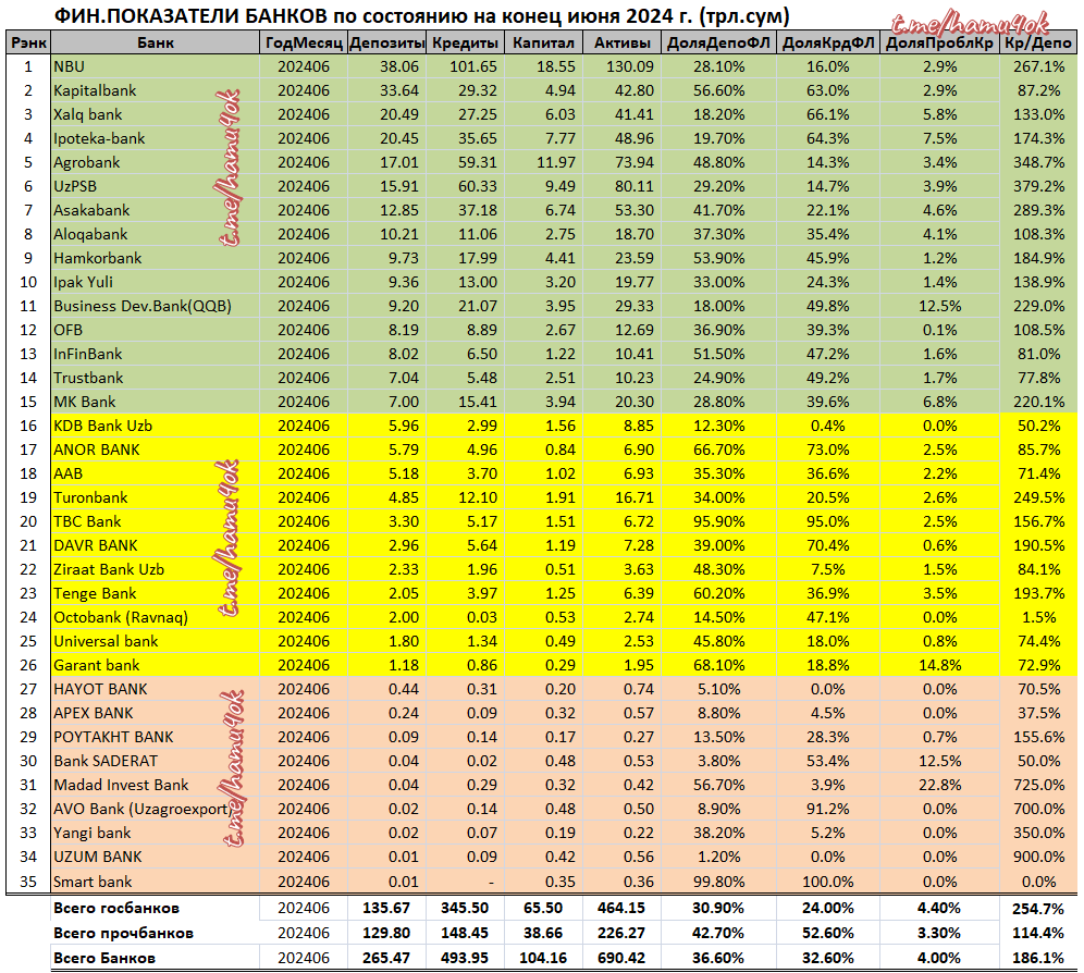 Financials_202406.png.780631b200aed6bf673e1ede86ff4a43.png