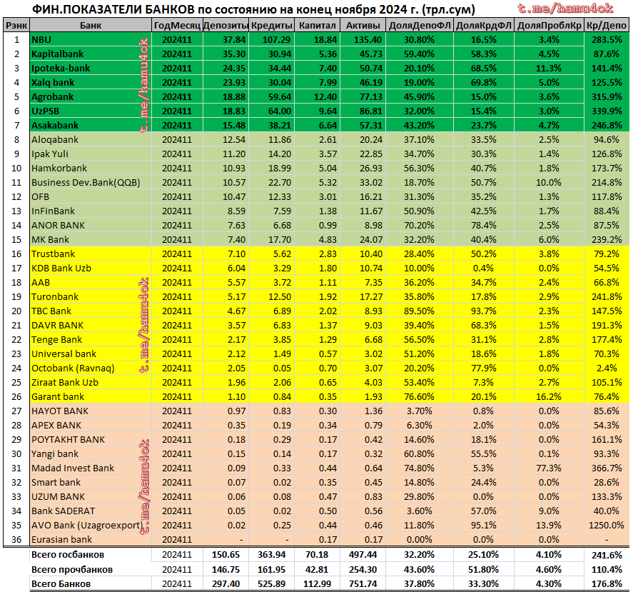 Financials_202411.png.cff331d826fa8a71683ee9585c21ccb9.png