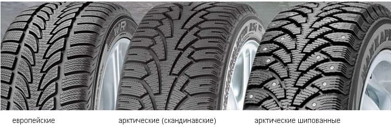 Tires.PNG.62360c62f042687e66b531d4cafc3e24.PNG